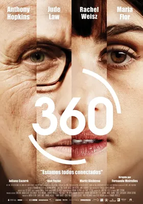 圆舞360