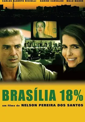 巴西利亚 18%